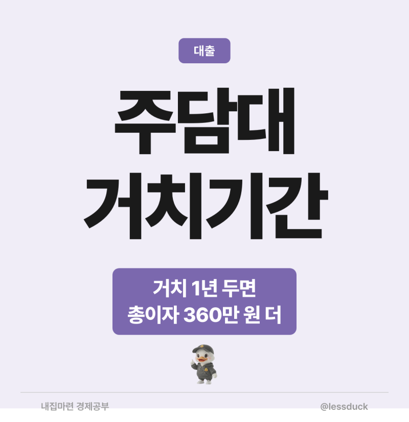주담대 거치기간, 월 부담 줄면 총이자는 얼마나 늘어날까