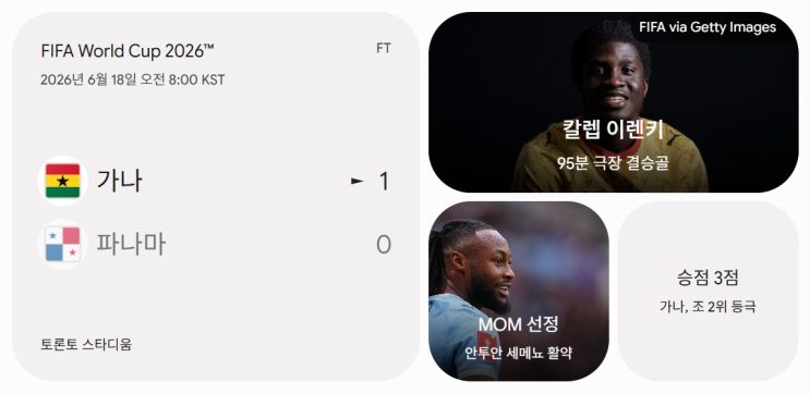 웅크렸던 가나, 케이로스 늪축구로 <b>파나마</b>에 1-0 신승 (L조... 