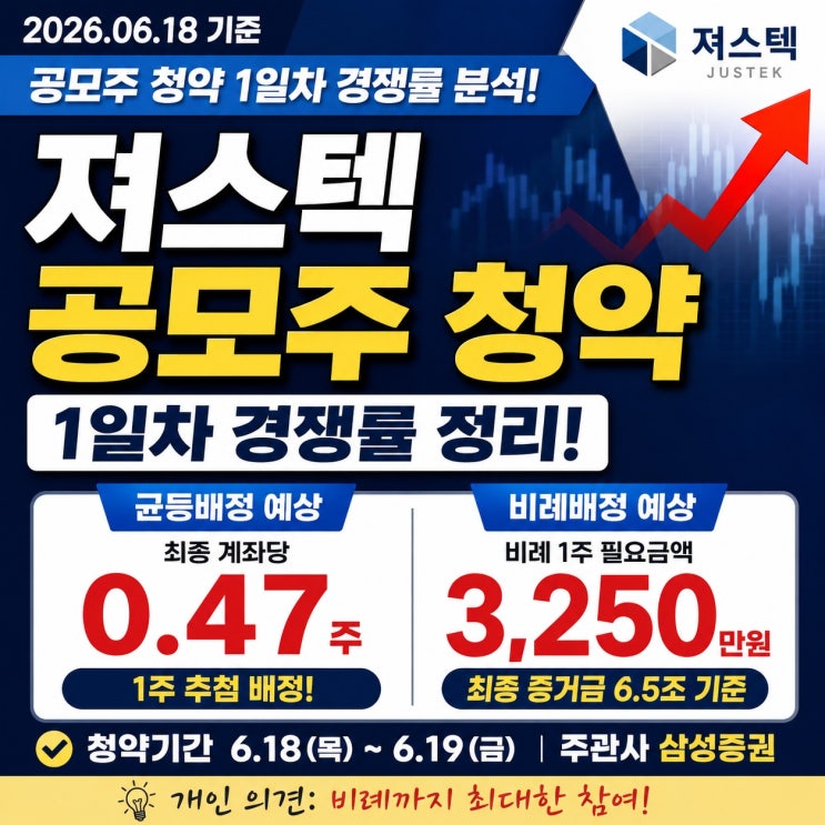 <b>져스텍</b> 공모주 청약 1일차 경쟁률, 균등 1주 추첨 예상?... 