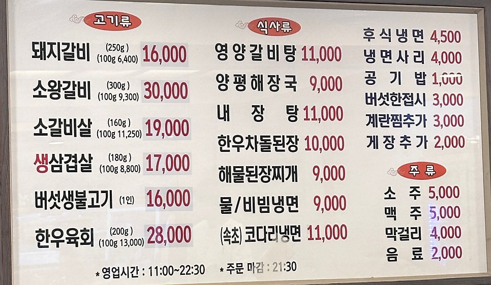 Bonjeonsutbulgalbi photo 5