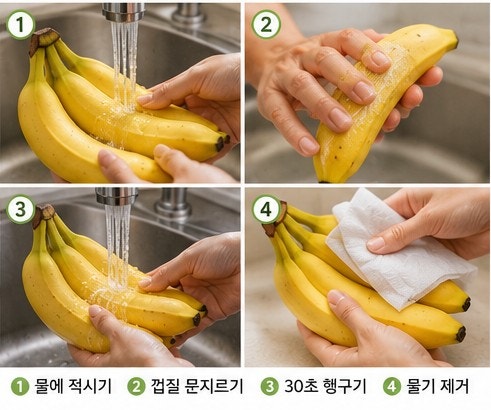  바나나 초파리 안 생기게 하는 방법, 흐르는 물에 씻어보세요 보관 세척 꿀팁