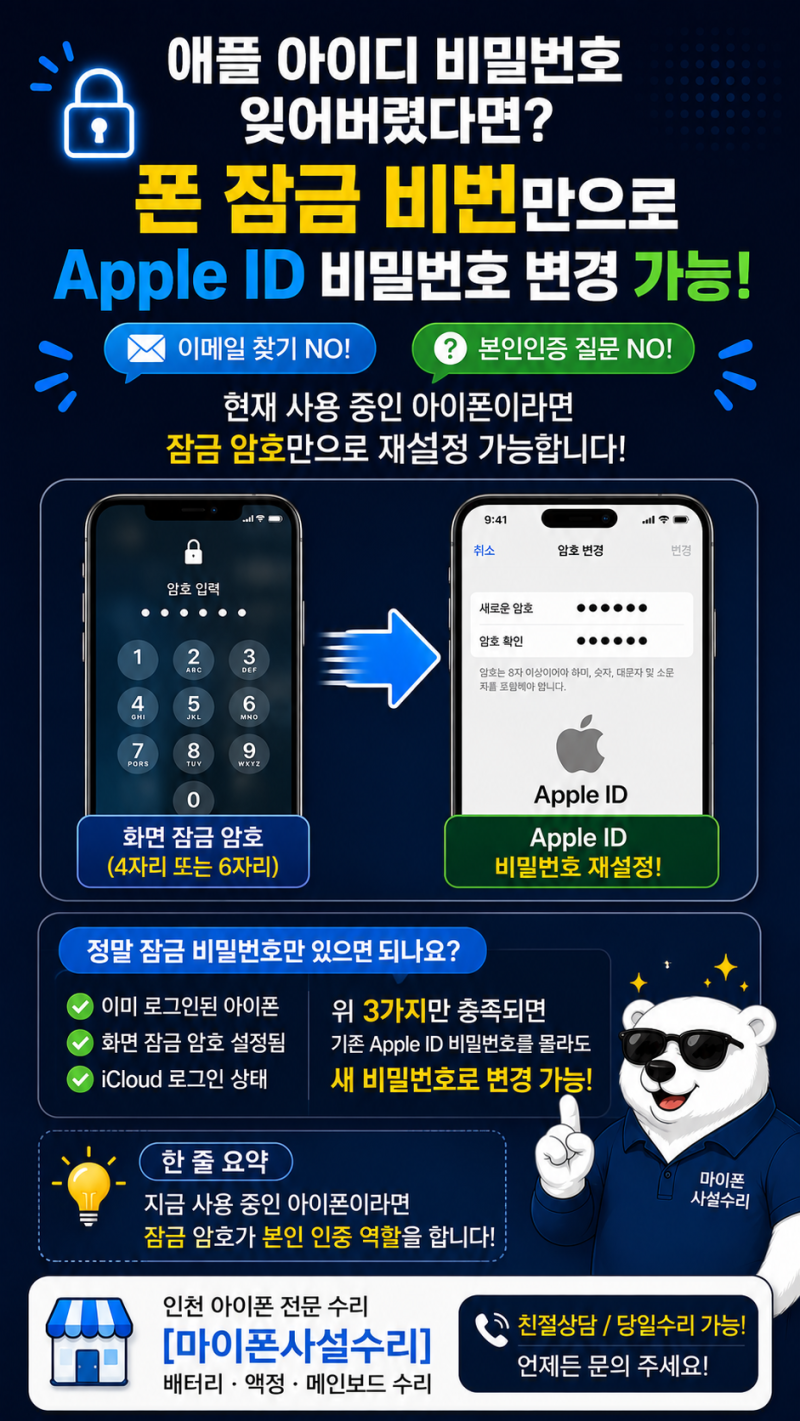 애플 아이디 비번 까먹었는데, 폰 잠금 비번으로 찾을 수 있나요? / 계양구 병방동 아이폰수....