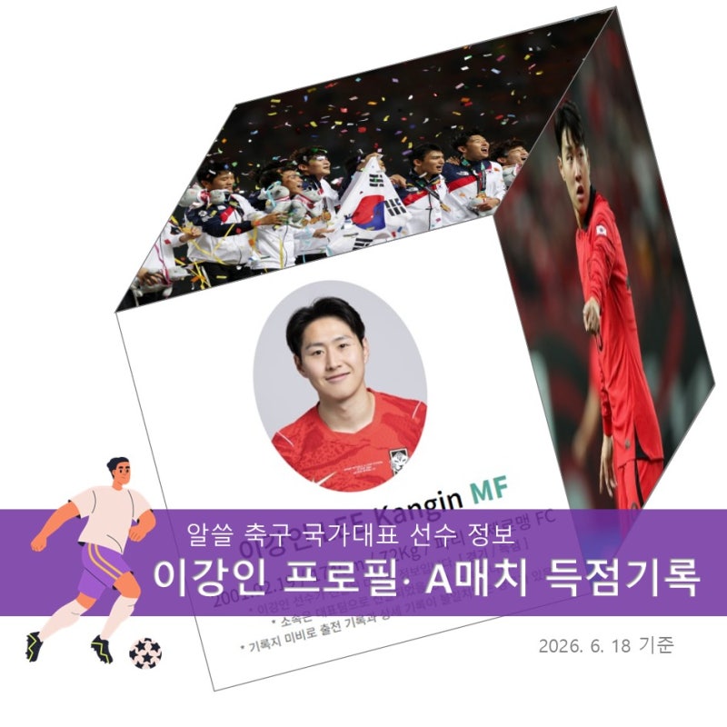 이강인 나이 키 몸무게 프로필 - A매치 골 득점 기록