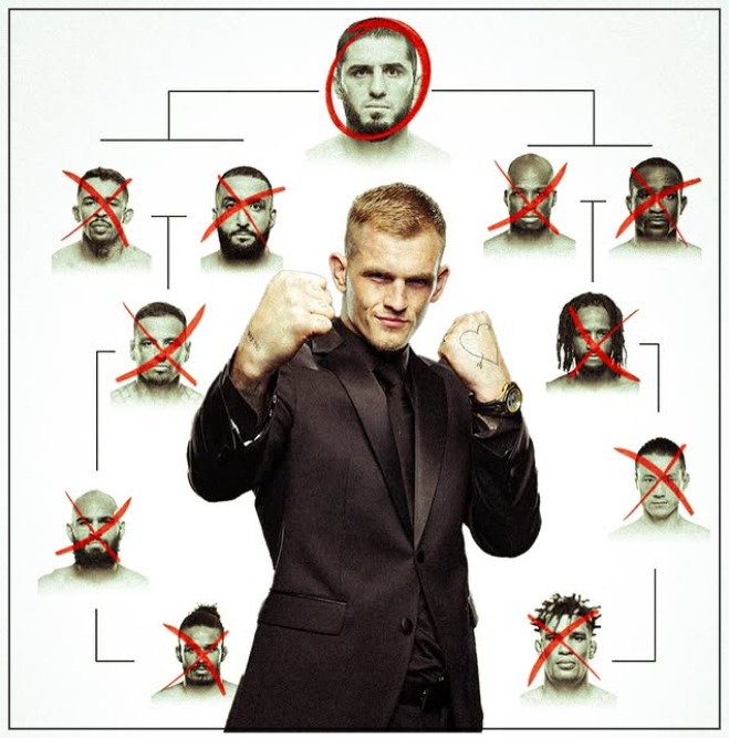 이슬람 <b>마카체프</b> vs <b>이안 개리</b> UFC 330 메인 이벤트 웰터급 타이틀전에....