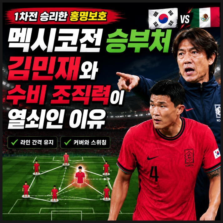  1차전 승리한 홍명보호 멕시코전 승부처, 김민재와 수비 조직력이 열쇠인 이유