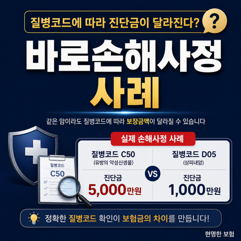 [손해 사정 사례]유사암 진단비 받을 수 있는 질병코드 기준ㅣ바로손해사정 공유사례
