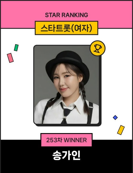 송가인, 스타랭킹 女트롯 1위..253주째 정상 굳건