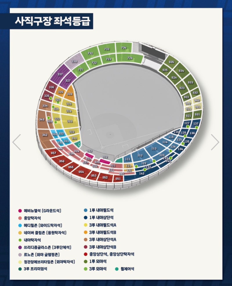 2026 롯데 자이언츠 예매 방법 및 성공 티켓팅 꿀팁 총정리
