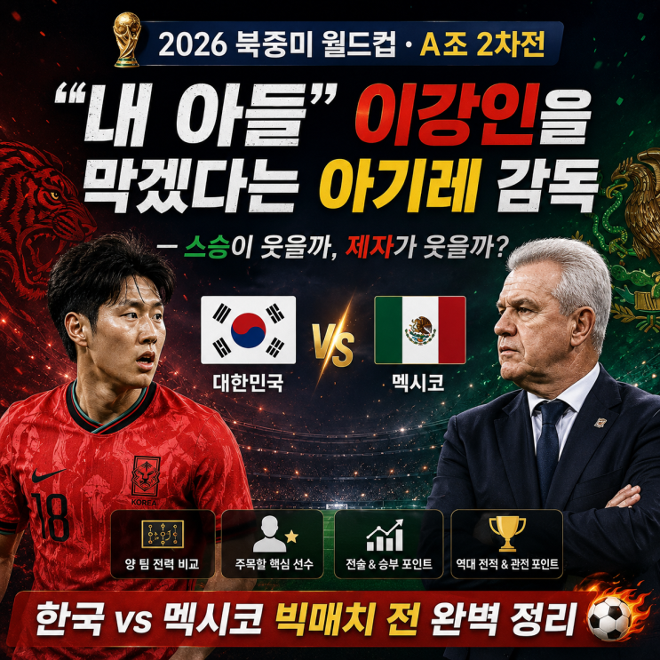 <b>아기레 감독</b>, 월드컵에서 이강인을 막겠다는 발언, 스승이... 