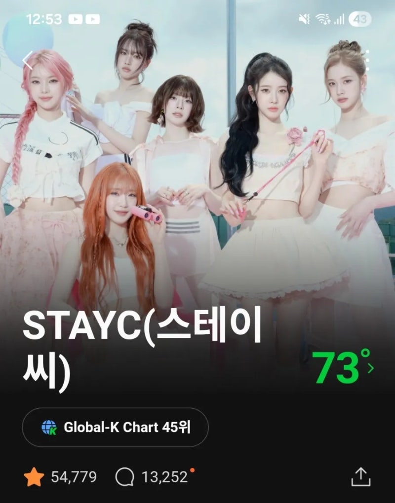 스테이씨 2 love 좀 들어주십셔 제에에에발!!!!!!!