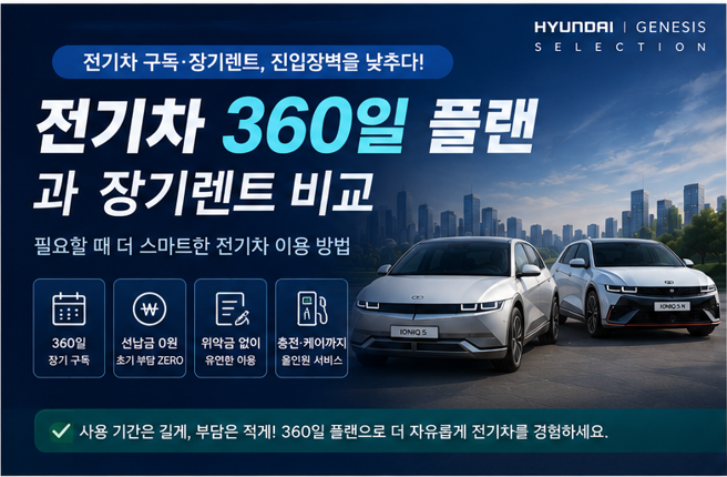 전기차 360일 플랜과 장기렌트, 진입 장벽 낮추는 선택지들
