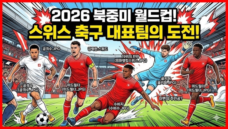 <b>스위스</b> 국가대표 선수 명단... 등번호 월드컵 <b>피파랭킹</b> 19위