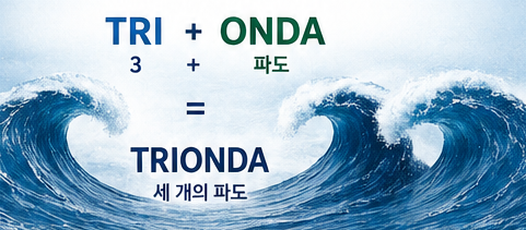 2026 월드컵 공인구 트리온다 뜻은? 숨겨진 의미와 디자인 비밀 총정리｜트리온다(TRIONDA) 숨은....