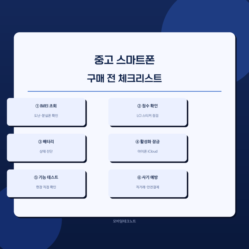 중고스마트폰 구매 전 반드시 확인할 체크리스트 총정리