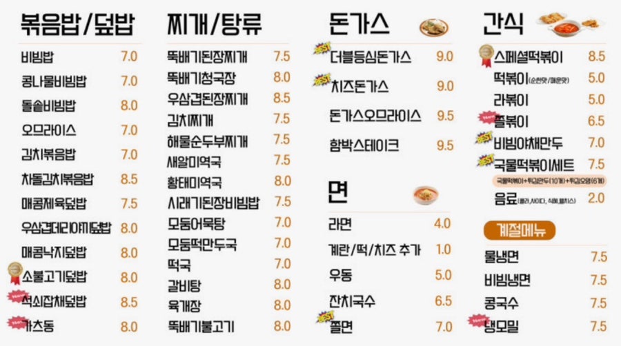 나드리김밥 파동점 사진 4