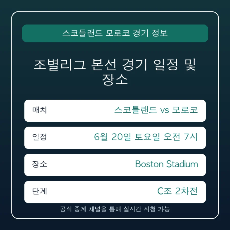 <b>스코틀랜드</b> 모로코 중계 일정 경기 시간 및 실시간 중계 편성... 