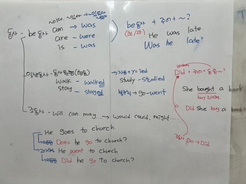 “영어는 감이 아니라 원리입니다” — 성인 1:1 수업에서 과거시제를 완벽하게 정리하는 시....