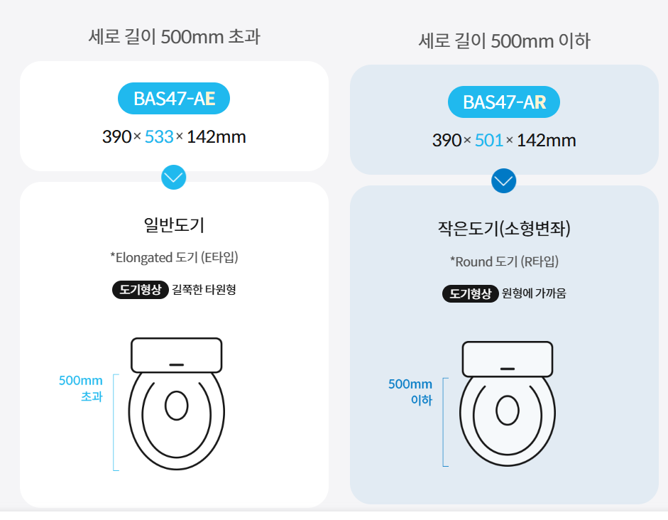 리모트 사진 4