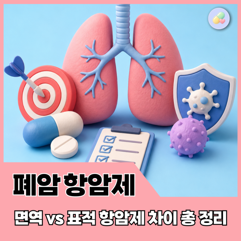 폐암 표적항암제 면역항암제 차이, 항암 시작 전 꼭 확인할 기준