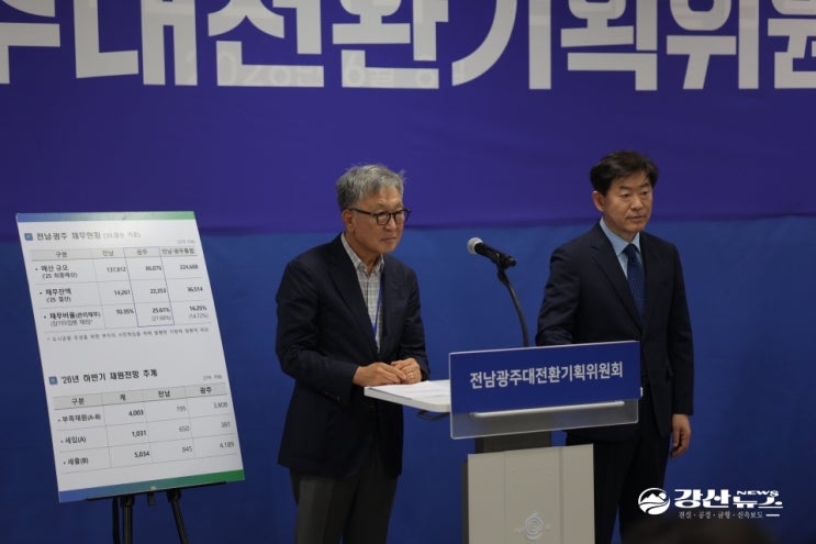<b>전남광주</b>통합<b>특별시 출범</b> 앞두고 ‘재정 경고등’…연말 4천억... 