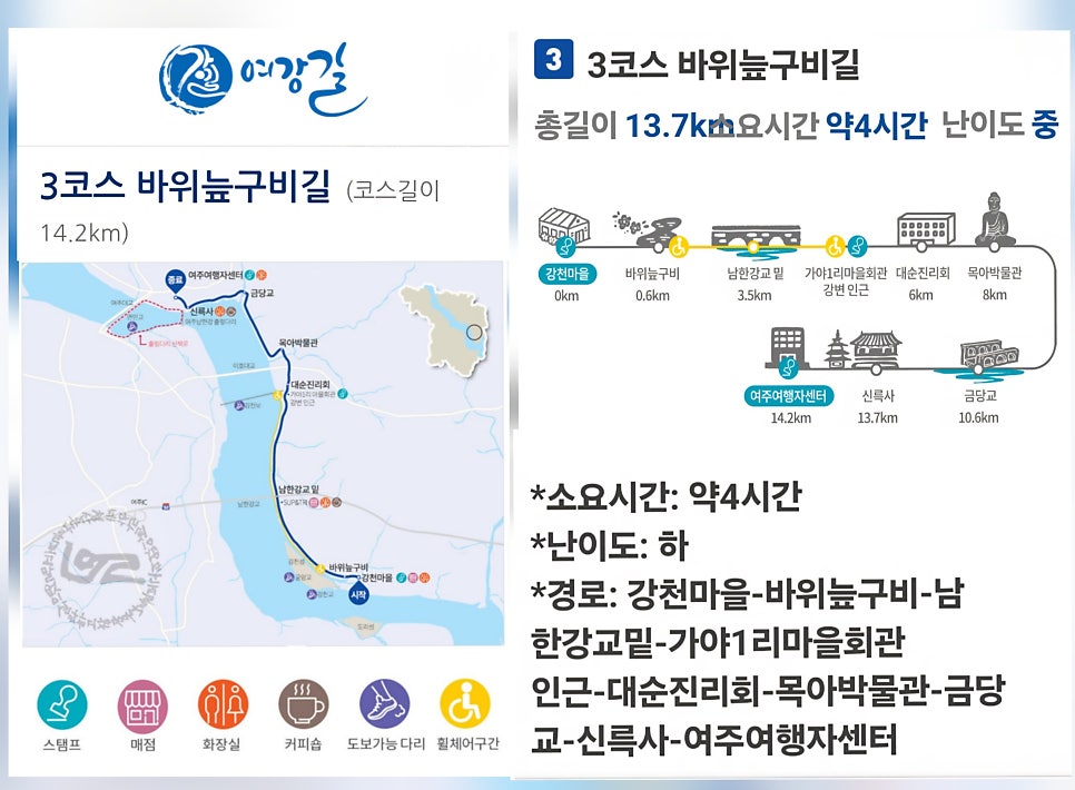 여강길 3코스(바위늪구비길) 사진 2