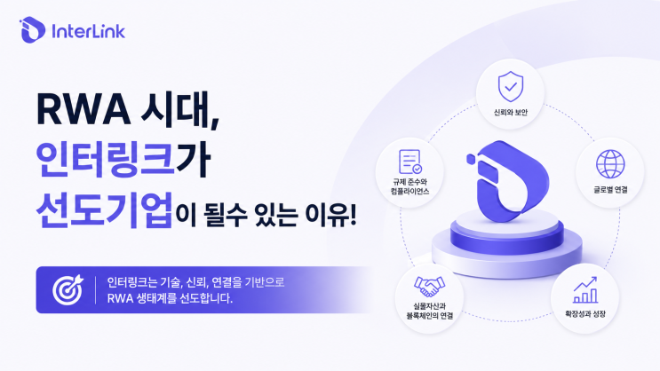  RWA 시대, 인터링크가 선도기업이 될수 있는 이유!