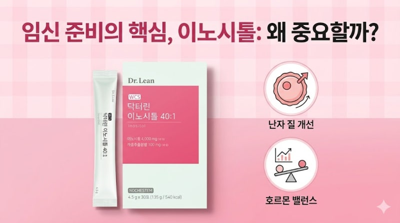 임신 준비 영양제 고민이라면? 닥터린 이노시톨 성분 총정리