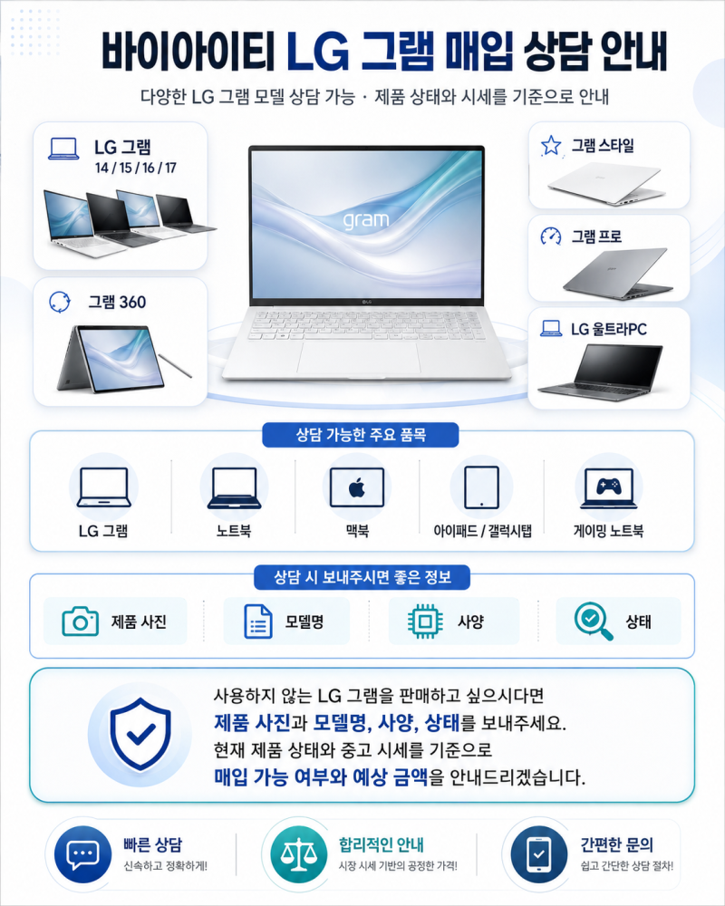 LG 그램 매입 가격 결정하는 기준, 팔기전에 알아보는 모델명