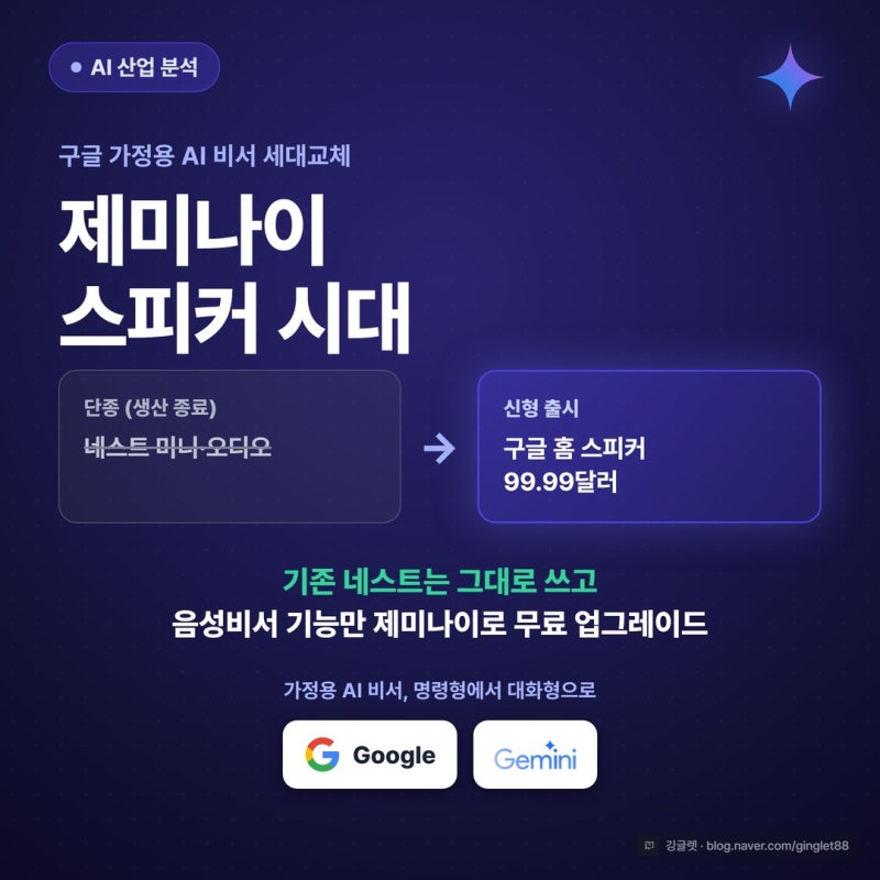 제미나이 스피커 시대, 구글이 네스트 미니·오디오 단종한 이유