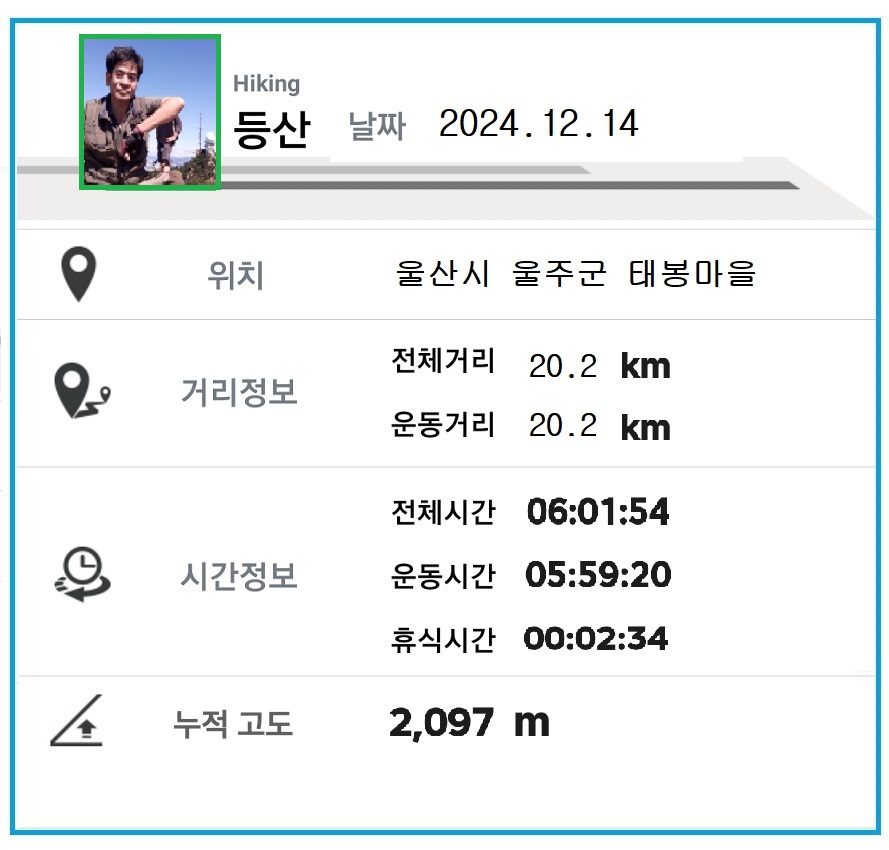 능동산 사진 1