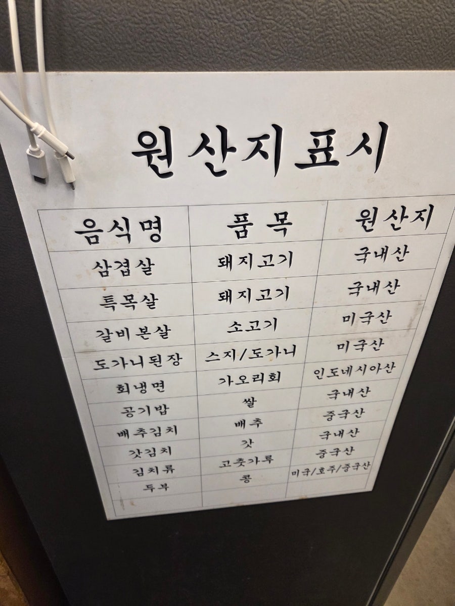 목구멍 서울화곡점 사진 3