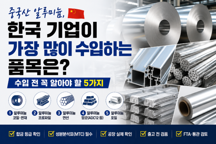 중국산 <b>알루미늄</b>, <b>한국</b> 기업이 가장 많이 수입하는 품목은?... 
