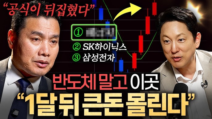 환율 올라갈수록 돈이 몰리는 '2가지' 업종ㅣ지식인초대석 EP.145 (이선엽 대표 1부)