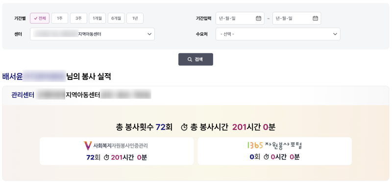 [봉사활동] 지역아동센터 교육봉사 후기 | 신청 방법부터 실제 활동까지 2년 경험 정리