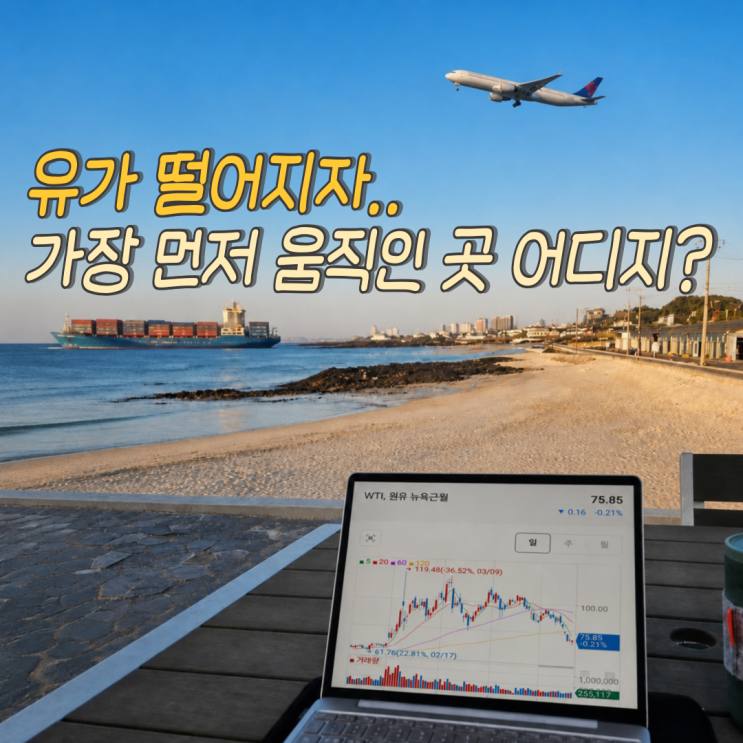 "<b>국제유가</b> 떨어지자.." 가장 먼저 반응한 관련주 Top2