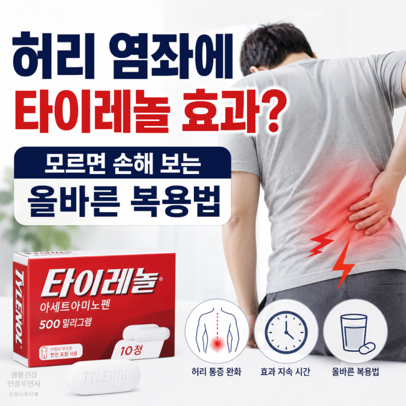 갑자기 허리 삐끗했을 때 허리통증 약 타이레놀 효과 있을까?