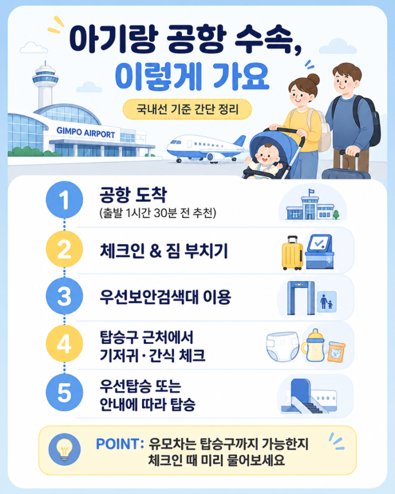 23개월 아기랑 김포공항 국내선 수속 후기｜우선보안검색대 이용 꿀팁