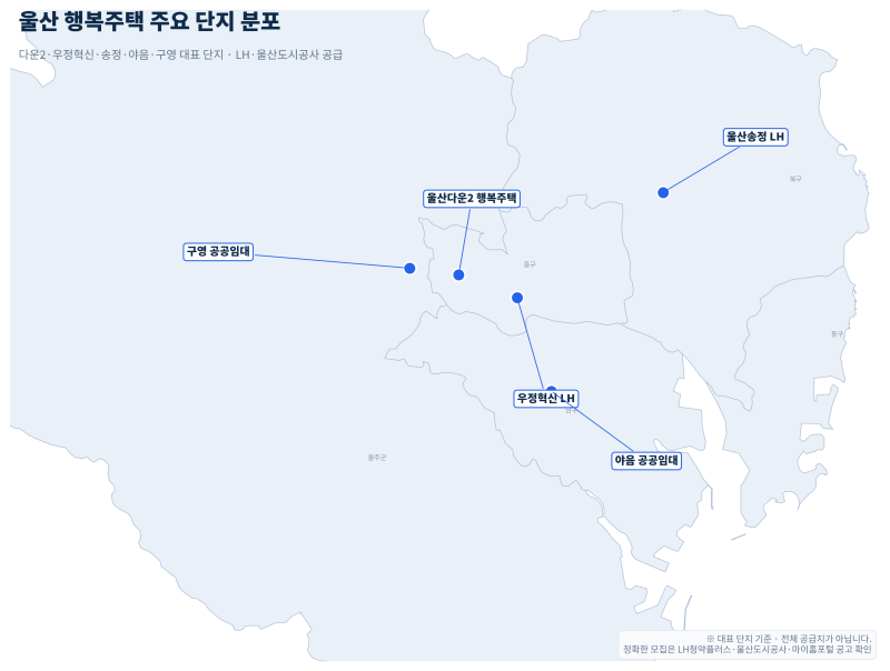 전국 행복주택 시리즈 ⑨ 울산편