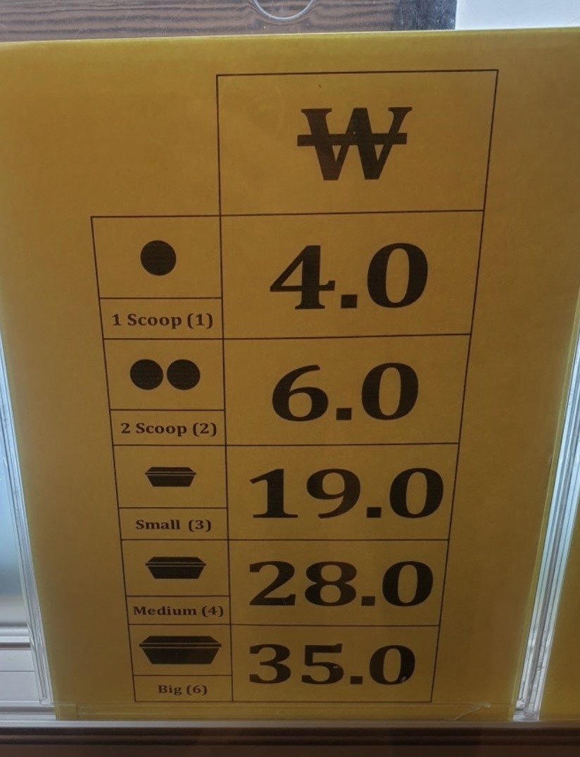 Naiseukeurim photo 5