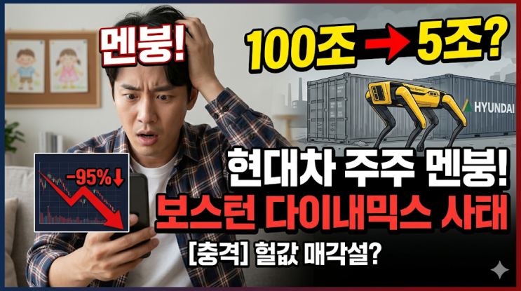  100조 간다더니 5조 헐값? 현대차 주주들 멘붕 빠진 보스턴 다이내믹스 사태