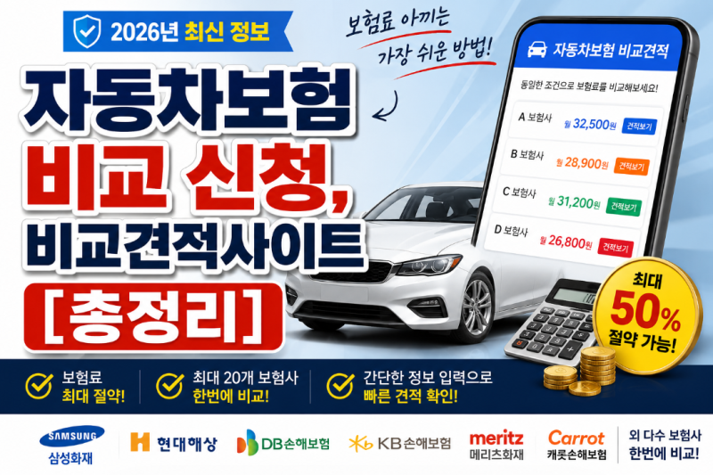 자동차보험 비교 신청, 비교견적사이트 [총정리]