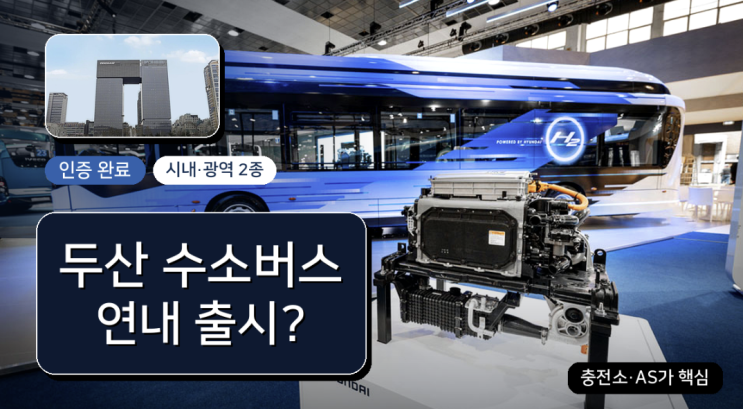  두산 수소버스 연내 출시? 인증 완료 후 달라질 점