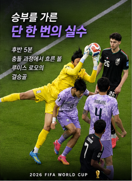 한국 멕시코에 0대1 패배~! 김승규,이기혁 충돌로 실점~! 멕시코... 