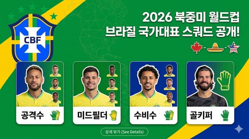 2026 북중미 월드컵 브라질 국가대표 명단 및 등번호, 네이마르 합류! 포지션 및 주목할 선수