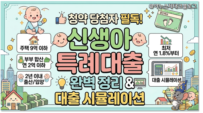 [청약 대출]당첨자 필독! 신생아 특례대출 완벽 정리 & 수도권 잔금 대환 시뮬레이션