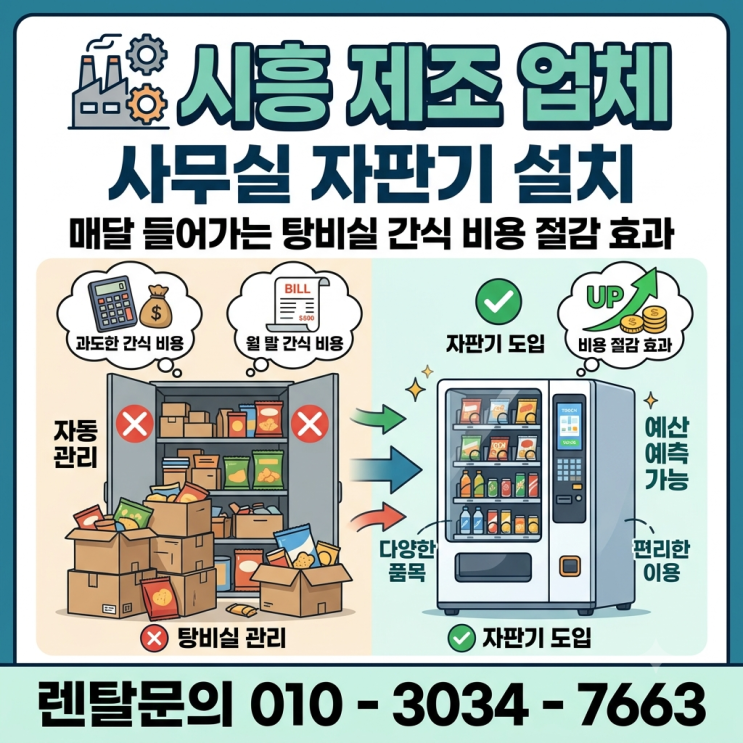  시흥 제조 업체 사무실 자판기 설치, 매달 들어가는 탕비실 간식 비용 절감 효과