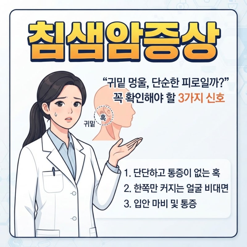 침샘암증상, 귀밑 혹 만져질 때 꼭 확인해야 할 3가지 신호