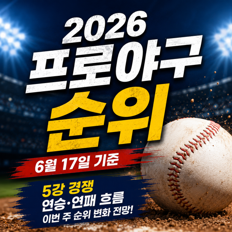 2026 프로<b>야구 순위</b>, 삼성 5연승·한화 6연패…5강 경쟁 판도 흔들린다