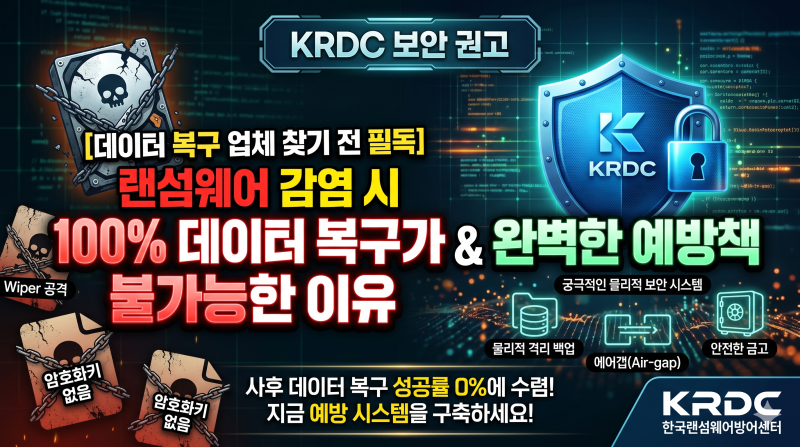 [KRDC 보안 권고] 랜섬웨어 감염 시 '데이터 복구 업체'도 100% 해결하지 못하는 이유