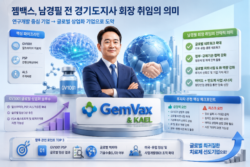 젬백스 남경필 전 경기도지사 회장 영입